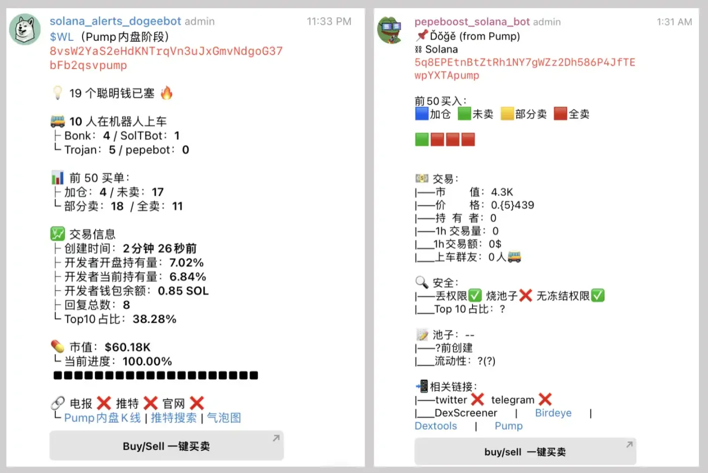 Meme獵人進階教學：超有用的工具及方法論