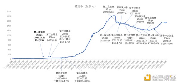 多空分歧嚴重時刻，如何找到最優選？