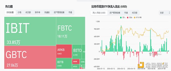 多空分歧嚴重時刻，如何找到最優選？