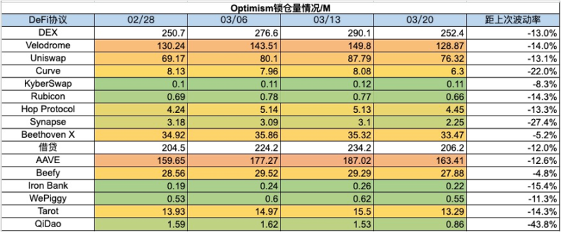 加密市場一週綜述（7.29-8.4）：政策偏好加密，BTC或將成為美國戰略儲備        