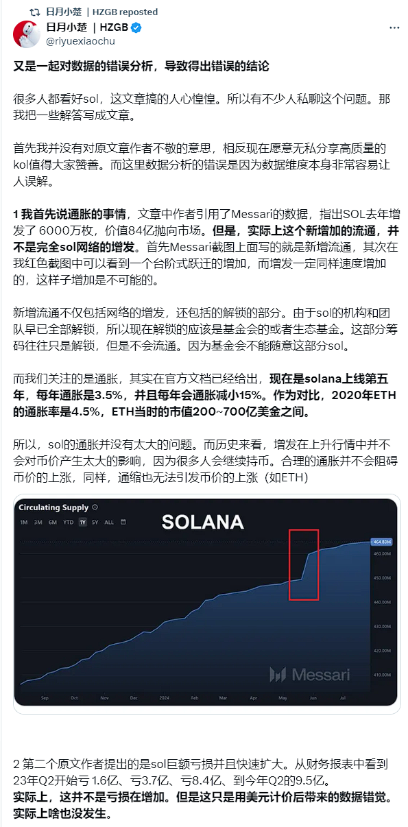 Solana真假繁榮調查：機器人橫行佔7成交易，Meme數據下滑嚴重