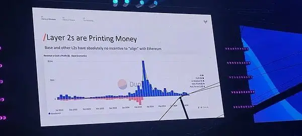 Multicoin聯創Token2049演講：為什麼Solana會超越以太坊？