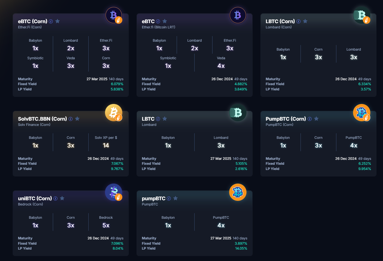 BTCFi：釋放比特幣萬億市值的創新之旅