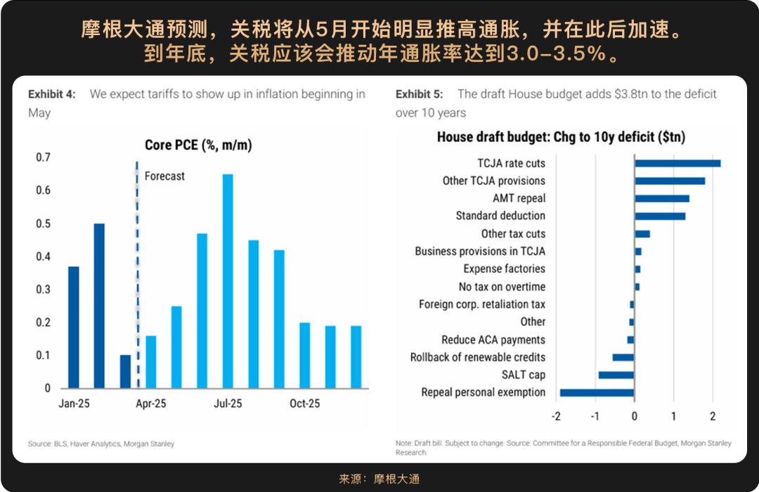 2025上半年落幕，哪些主線將成就下半年“加密新引擎”？