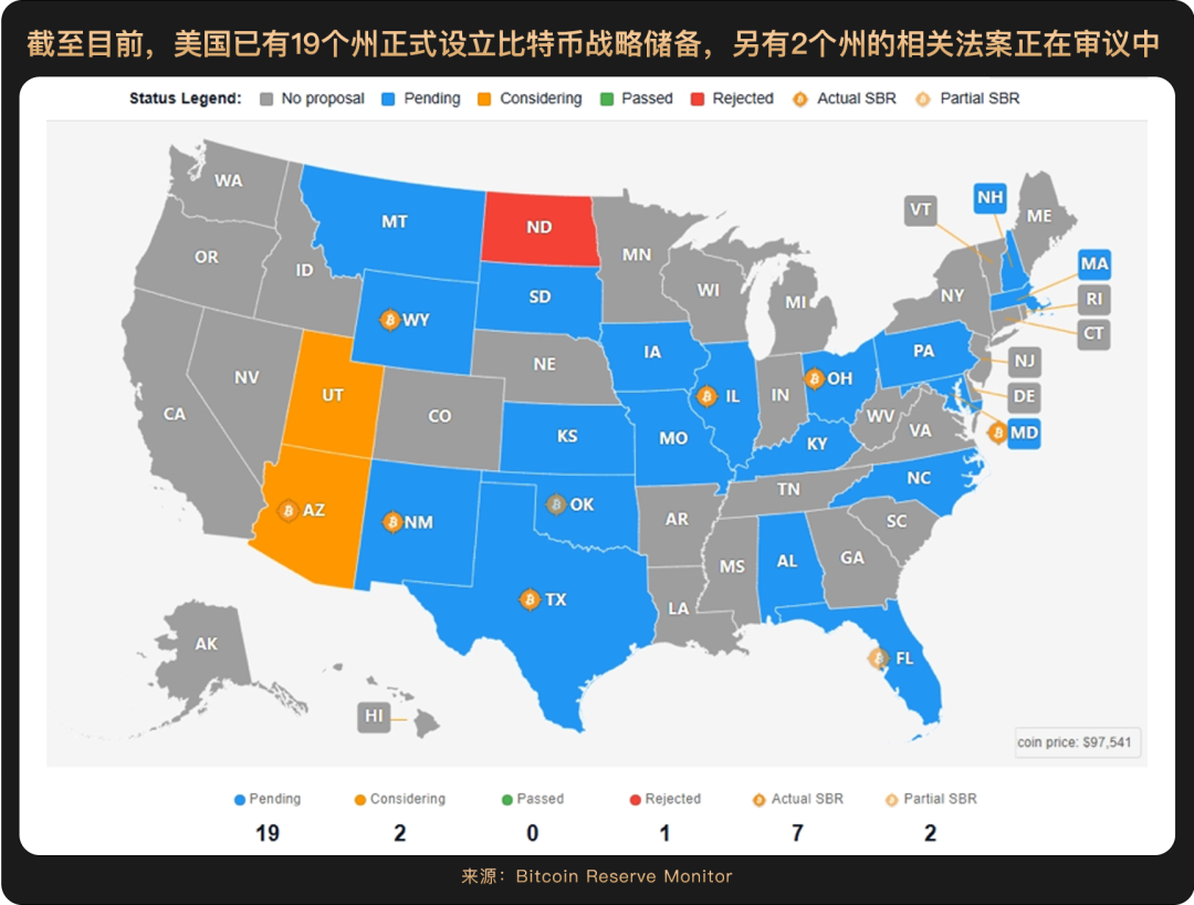 2025上半年落幕，哪些主線將成就下半年“加密新引擎”？
