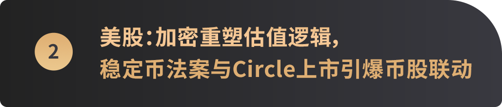 2025上半年落幕，哪些主線將成就下半年“加密新引擎”？